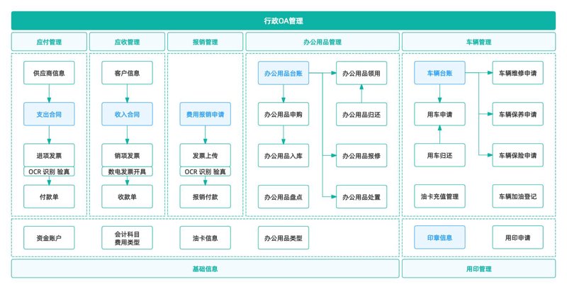 定制软件解决方案：江西企业的新选择